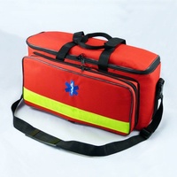 Kufre a batohy prvej pomoci