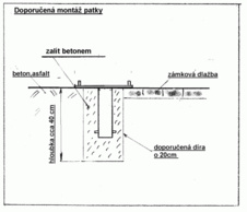 Montážna pätka - 1