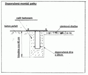 Montážna pätka