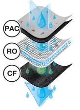 Náhradný filter G21 PAC pre reverznú čističku Osmo Pro - 3