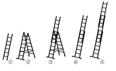 Viacúčelový trojdielny rebrík profi 3x7 pričlí