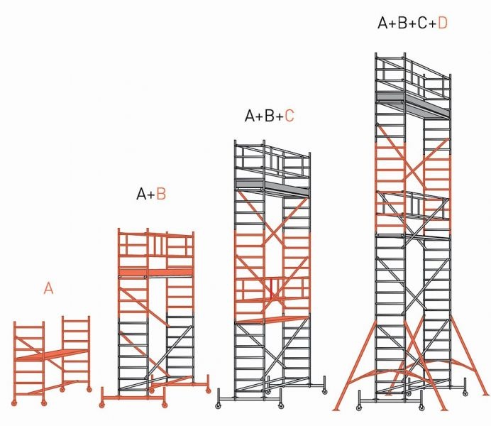 Hliníkové modulové lešenie 0,7x1,5 m, pracovná výška 2,8 m