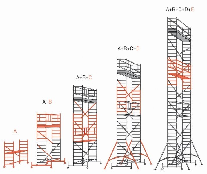 Hliníkové modulové lešenie 0,7x2 m, pracovná výška 9 m