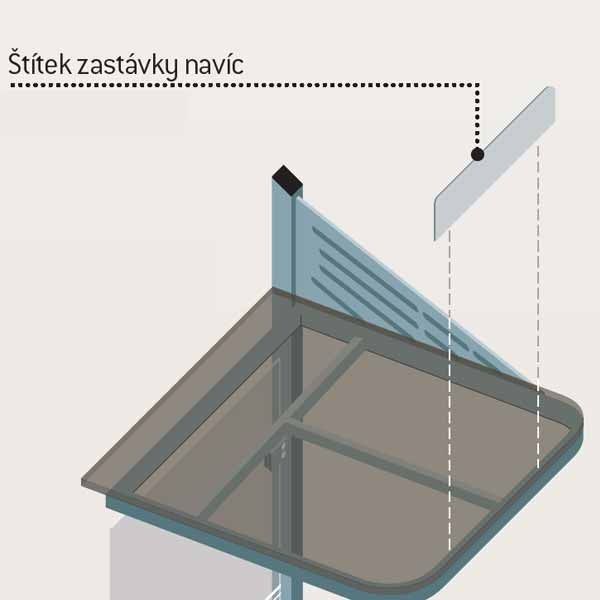 Označenie autobusovej zastávky CONVI